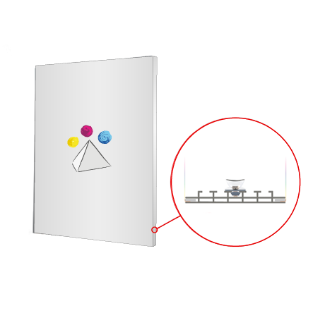MULTIFRAME Systeme