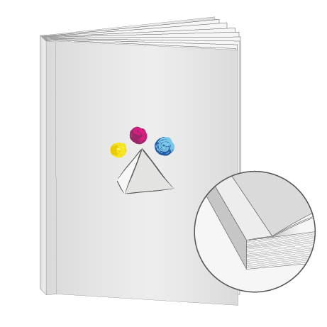 Broschüren Klebebindung DIN A7